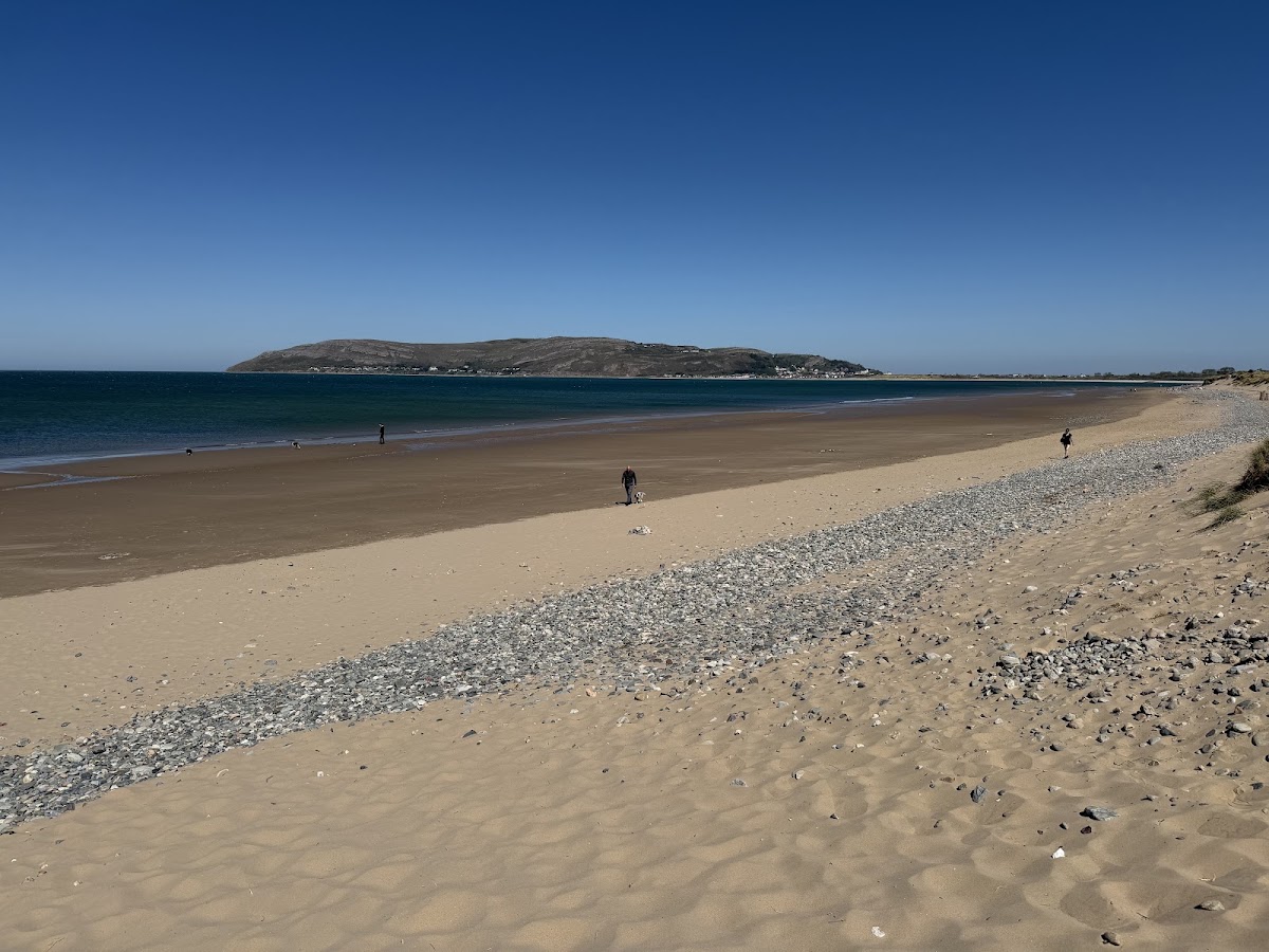 Conwy Morfa Beach