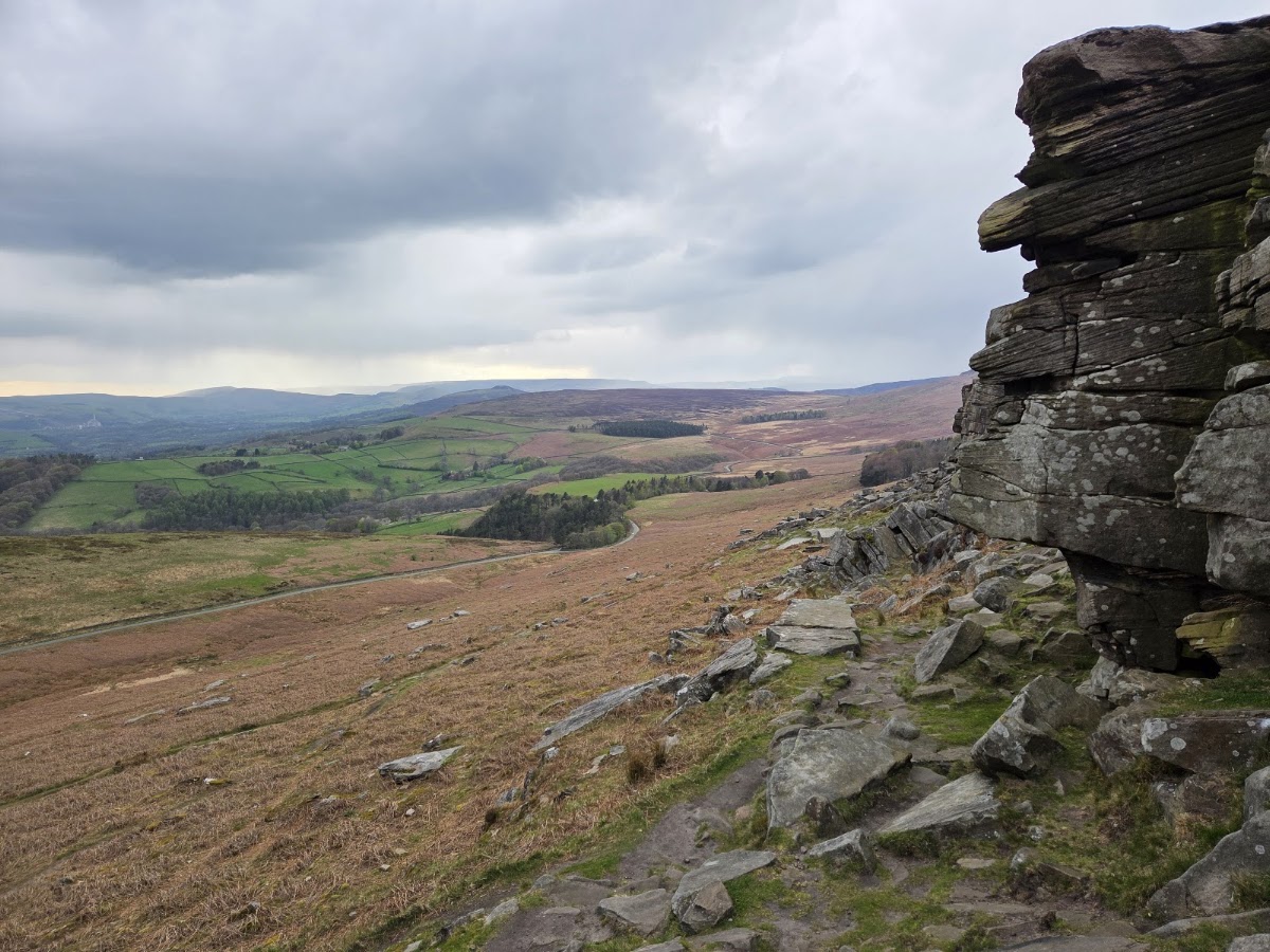 Stanage Edge Walk