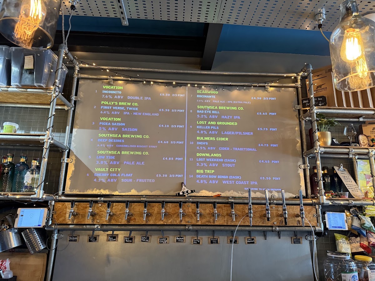 The Brewers Tap